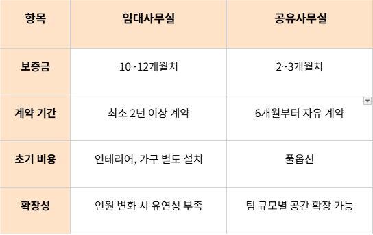 스크린샷 2025-07-29 171613.png