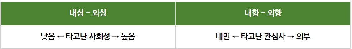 화면 캡처 2022-12-21 010404.png