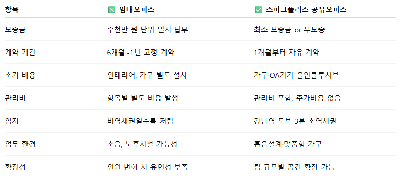 스크린샷 2025-07-03 105835.png