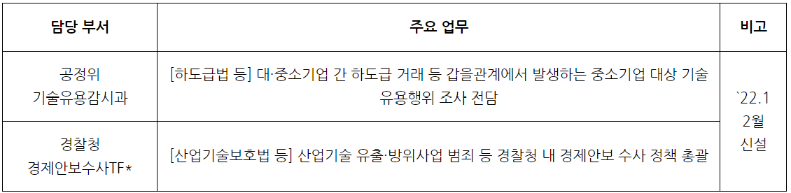 화면 캡처 2023-05-11 002417.png