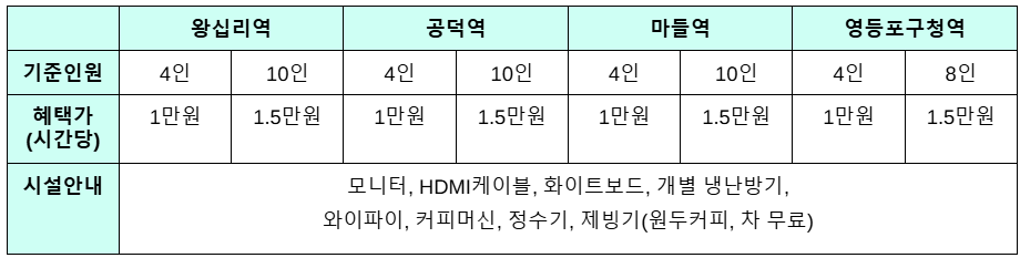 스크린샷 2025-02-14 101454.png