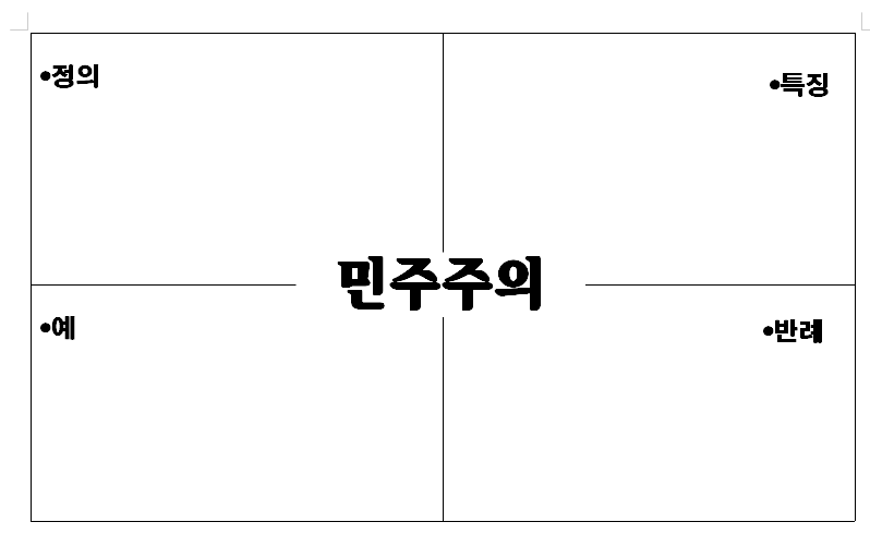 민주주의 프레이어 모델.png