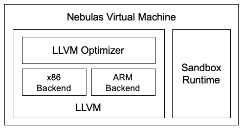 Screen Shot 2019-03-23 at 11.59.39 AM.png