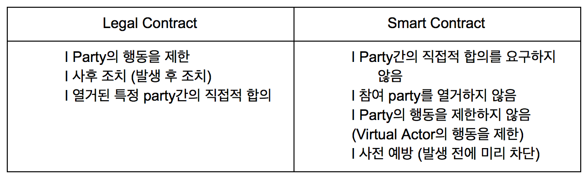 스크린샷 2018-07-27 오전 11.43.48.png