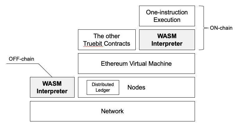 Screen Shot 2019-03-23 at 11.55.29 AM.png