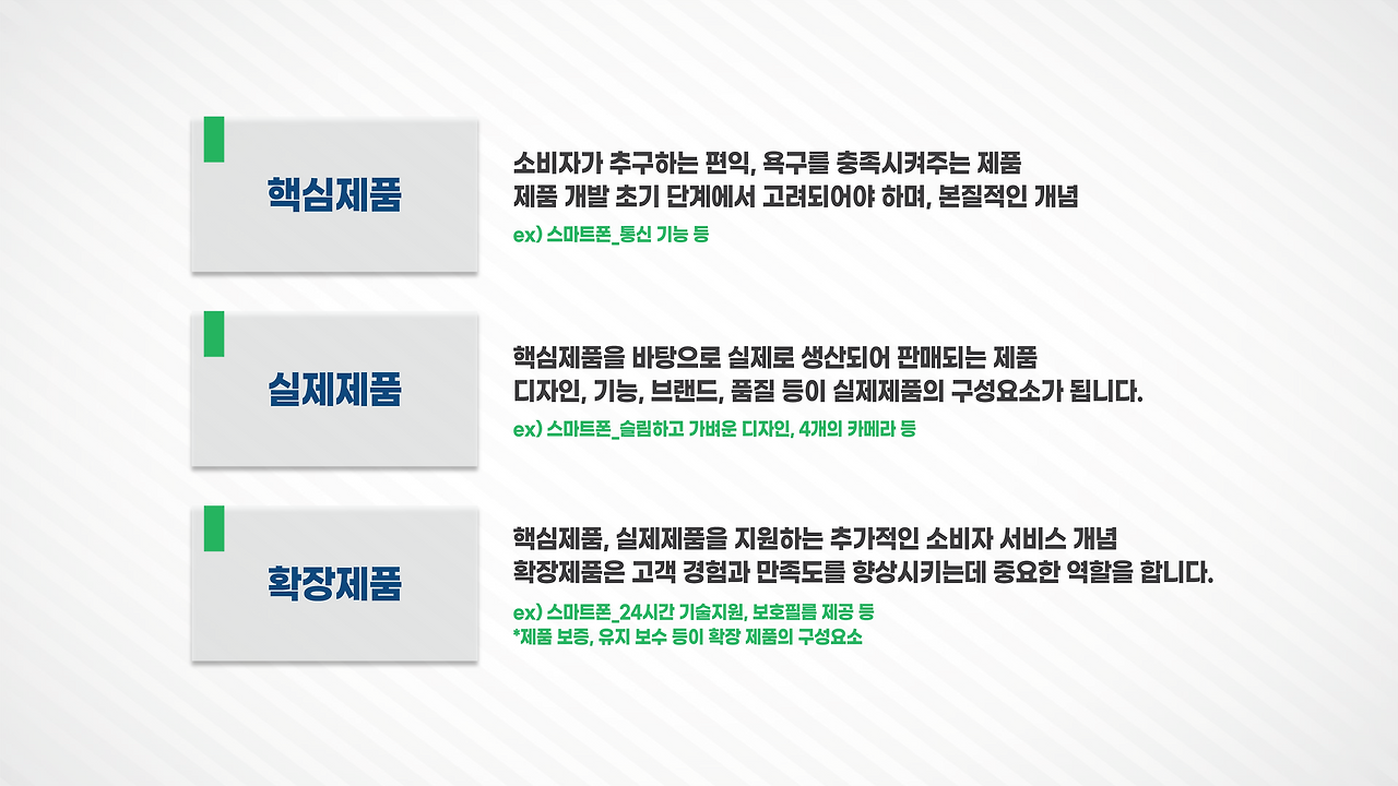 (최종)제품전략 과제_1조_v3_5.png