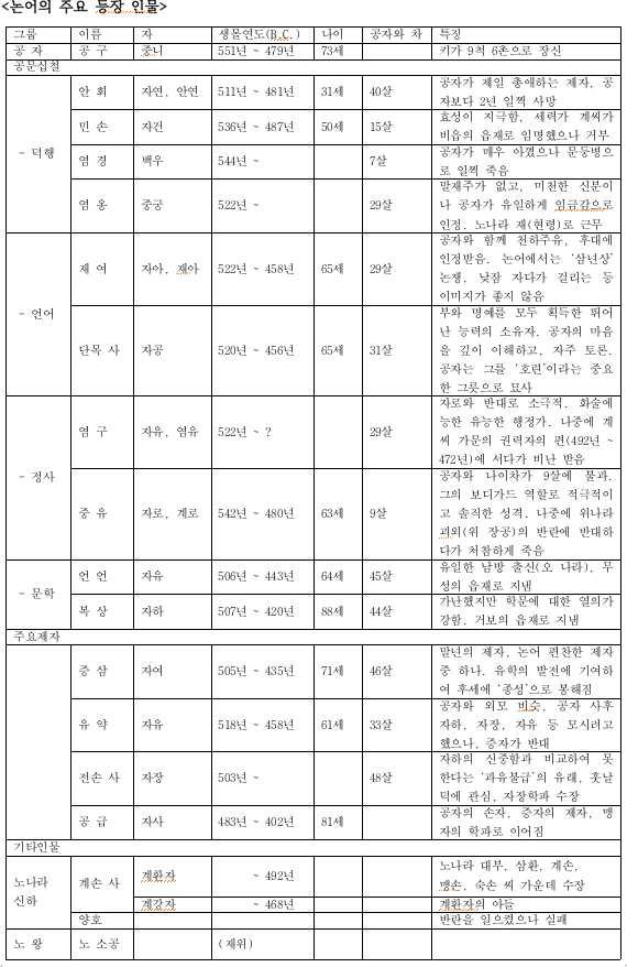 스크린샷 2022-06-19 오후 2.54.43.png