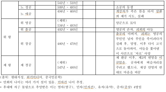 스크린샷 2022-06-19 오후 2.54.50.png