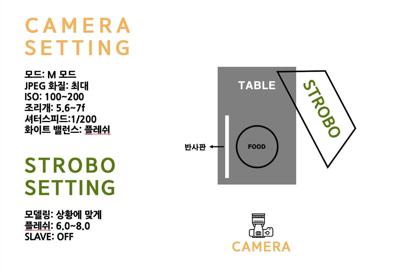 스크린샷 2020-05-03 17.24.46.png