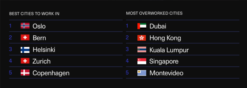 Cap 2022-12-09 13-37-48-226.png