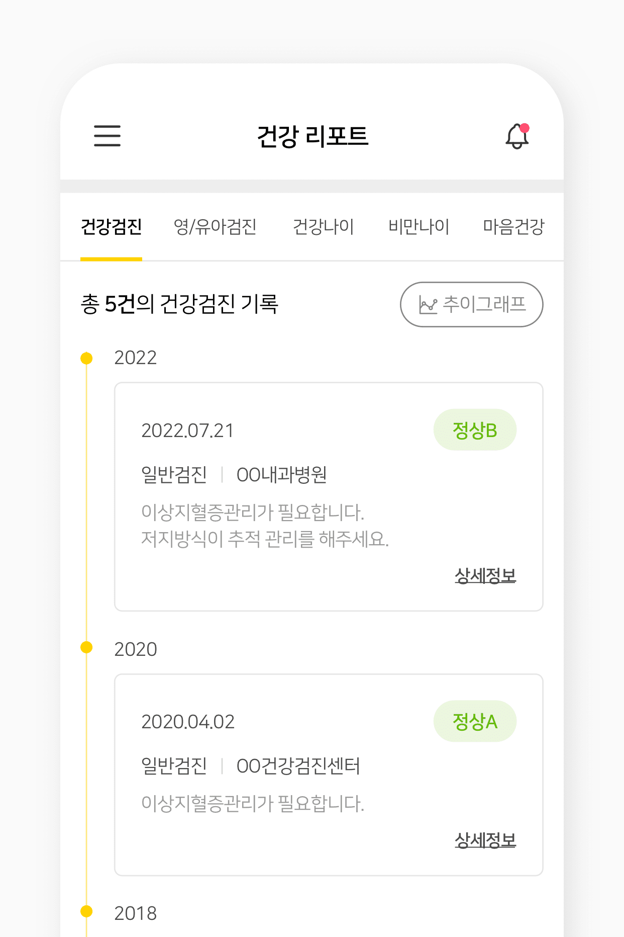 1. 건강검진 결과 통합 관리.png