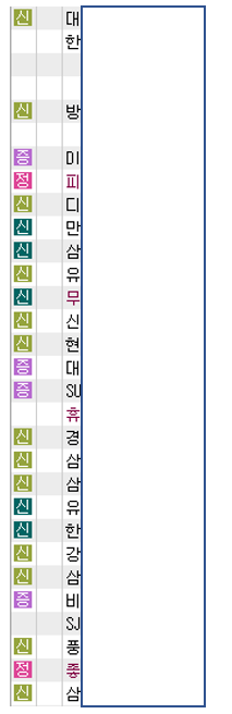 10년 전 연구용으로 추출했던 종목들 중 일부.png