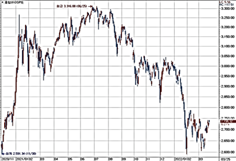 주식투자를 흑백논리로 접근하지 말아야한다.png
