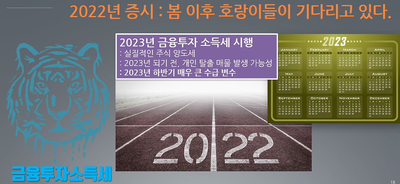 금융투자 소득세가 2023년 시행될 경우 올해 하반기 수급의 큰 부담.png