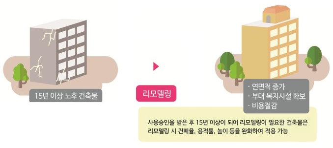 리모델링.png