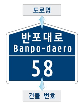 도로명주소 번호판.png