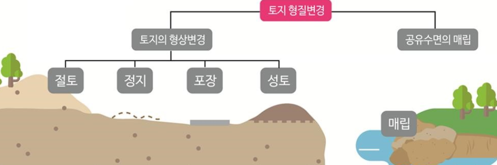 토지형질변경.png