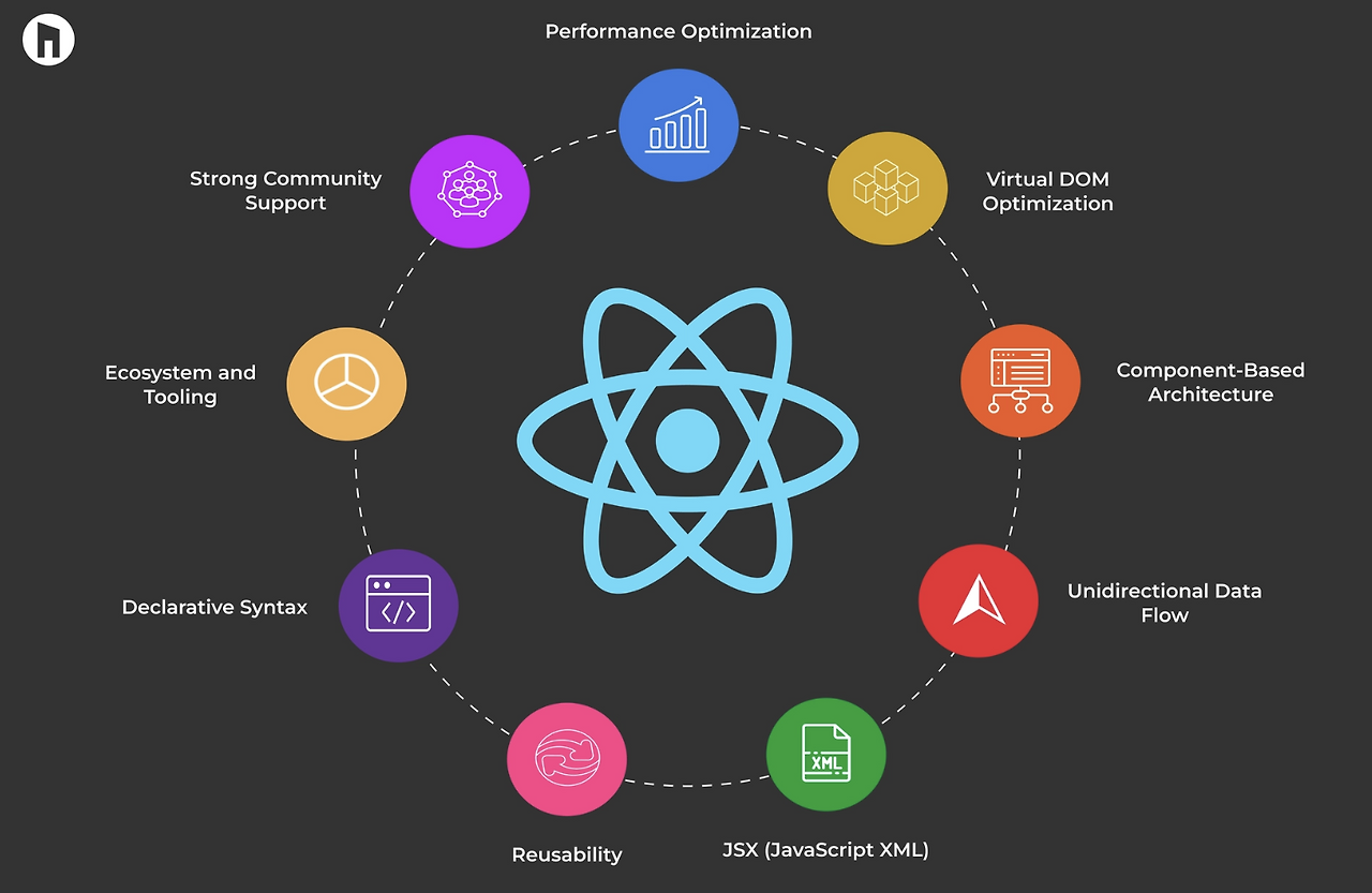 Screenshot 2024-12-15 at 8.43.21 PM.png