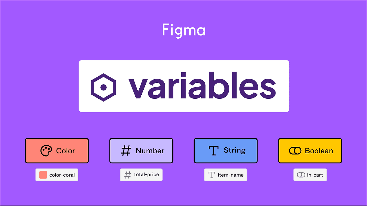 64bc59325ab09cbdfd927952_figma-variables-main.png