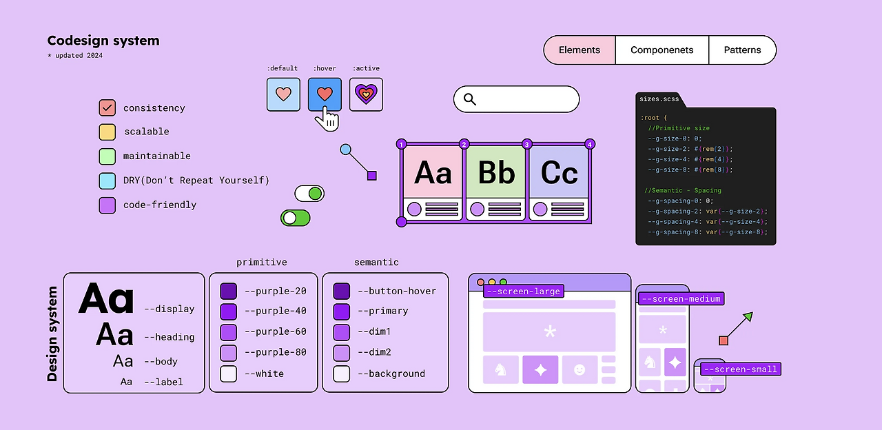 Screenshot 2024-12-15 at 9.13.09 PM.png