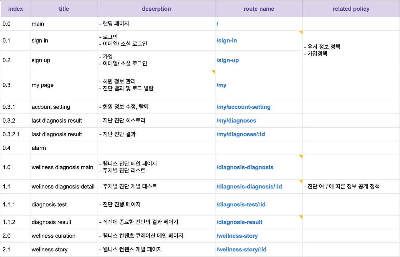 Screenshot 2024-05-03 at 1.36.55 AM.png