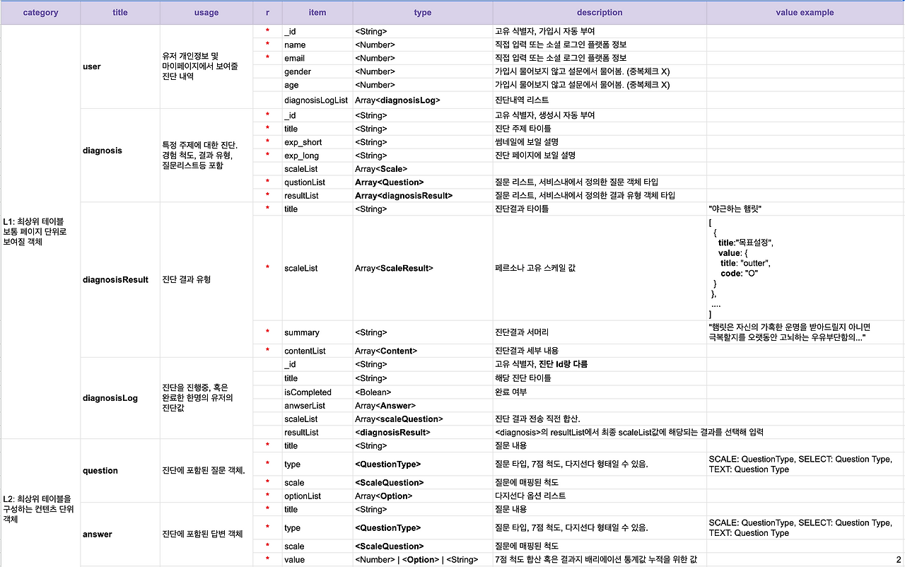 Screenshot 2024-05-03 at 1.37.24 AM.png