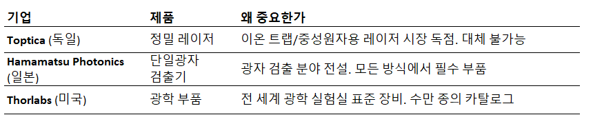 레이저 및 광학.png