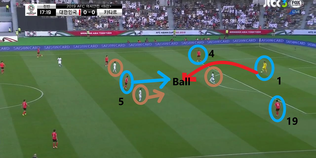 전반 17분 19초.png