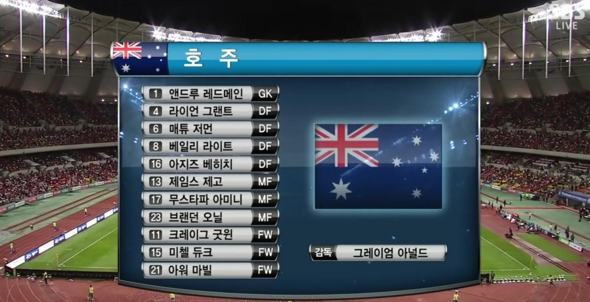 호주 선수명단.png