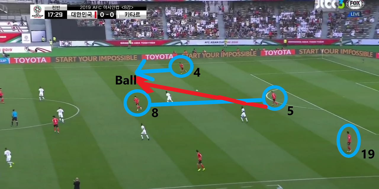 전반 17분 29초.png