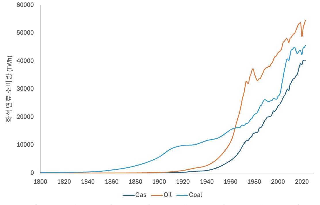 Screenshot 2025-04-19 at 08.14.22.png