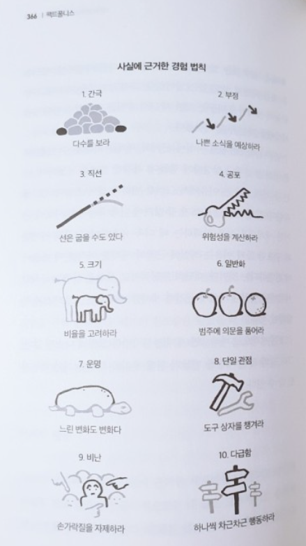 10가지 본능-한글.png