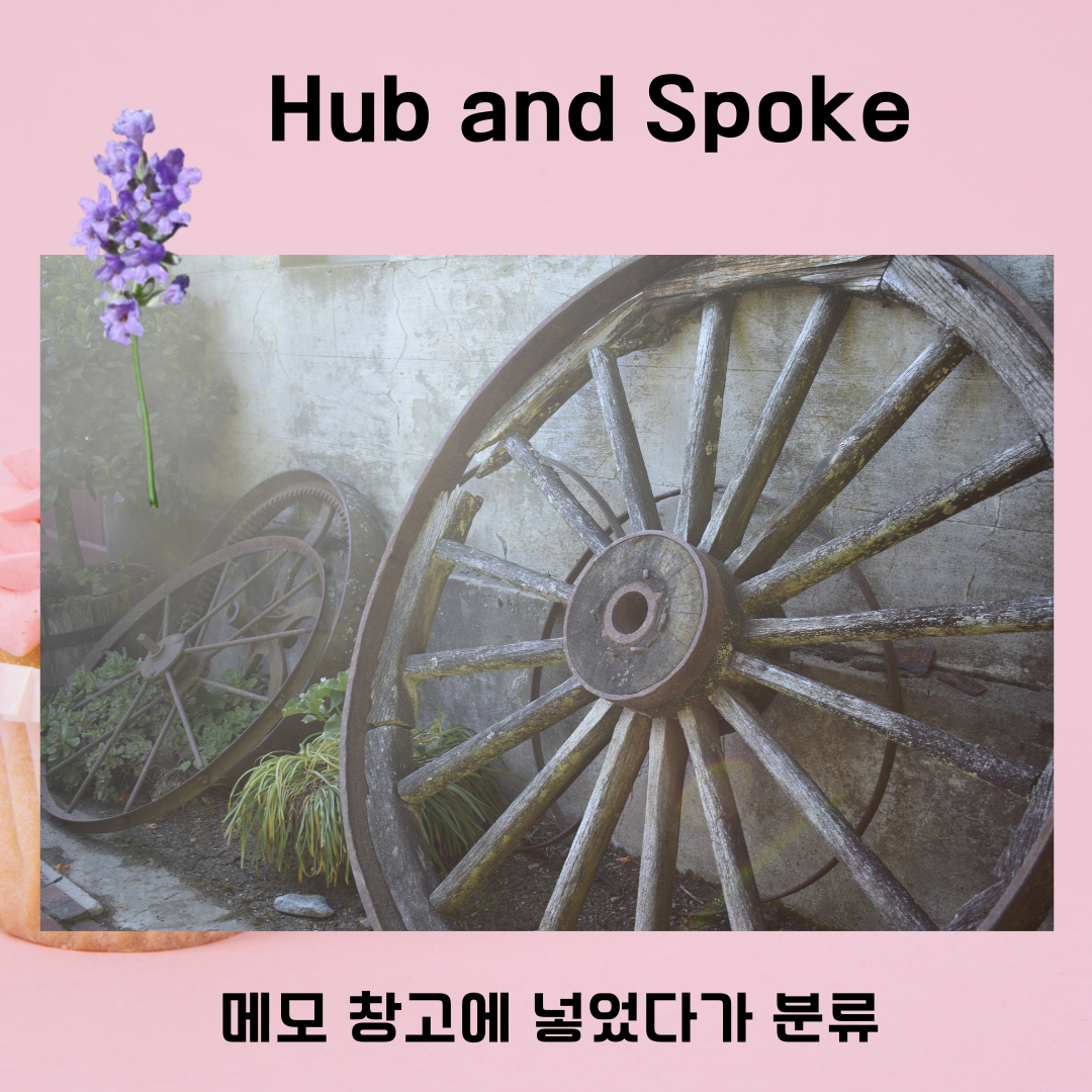 Hub and Spoke.png
