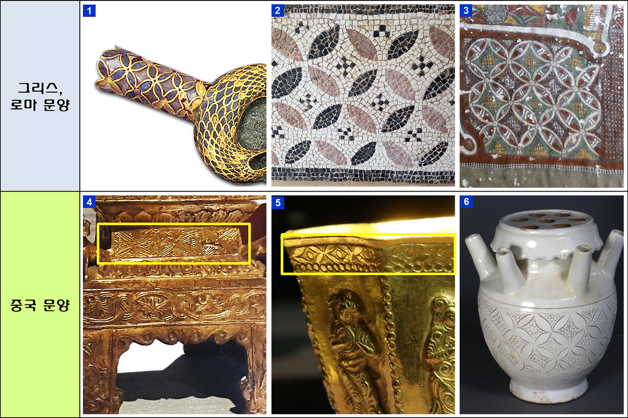 사진 3. 실크로드를 통해 동방으로 전달된 꽃무늬.png