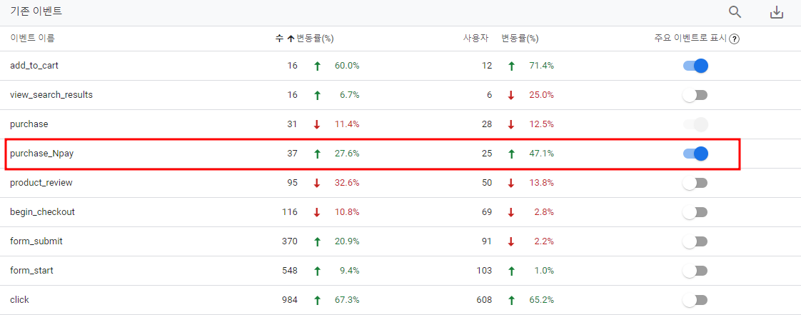 주요이벤트 설정.png