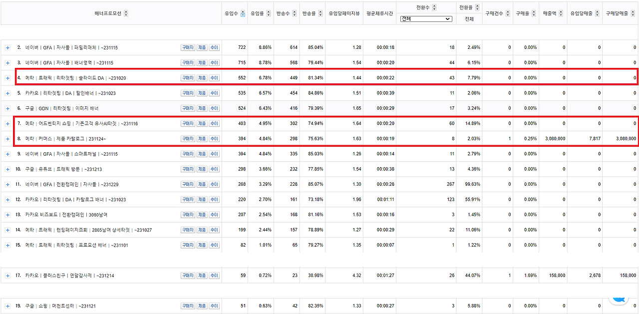 성과 데이터.png