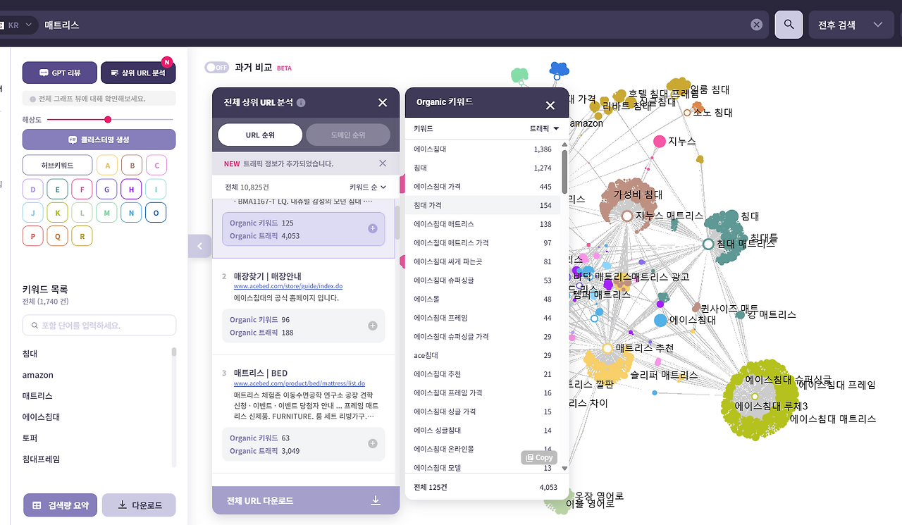 검색 키워드를 통한 시장 조사 및 고객 행동 데이터-12.png