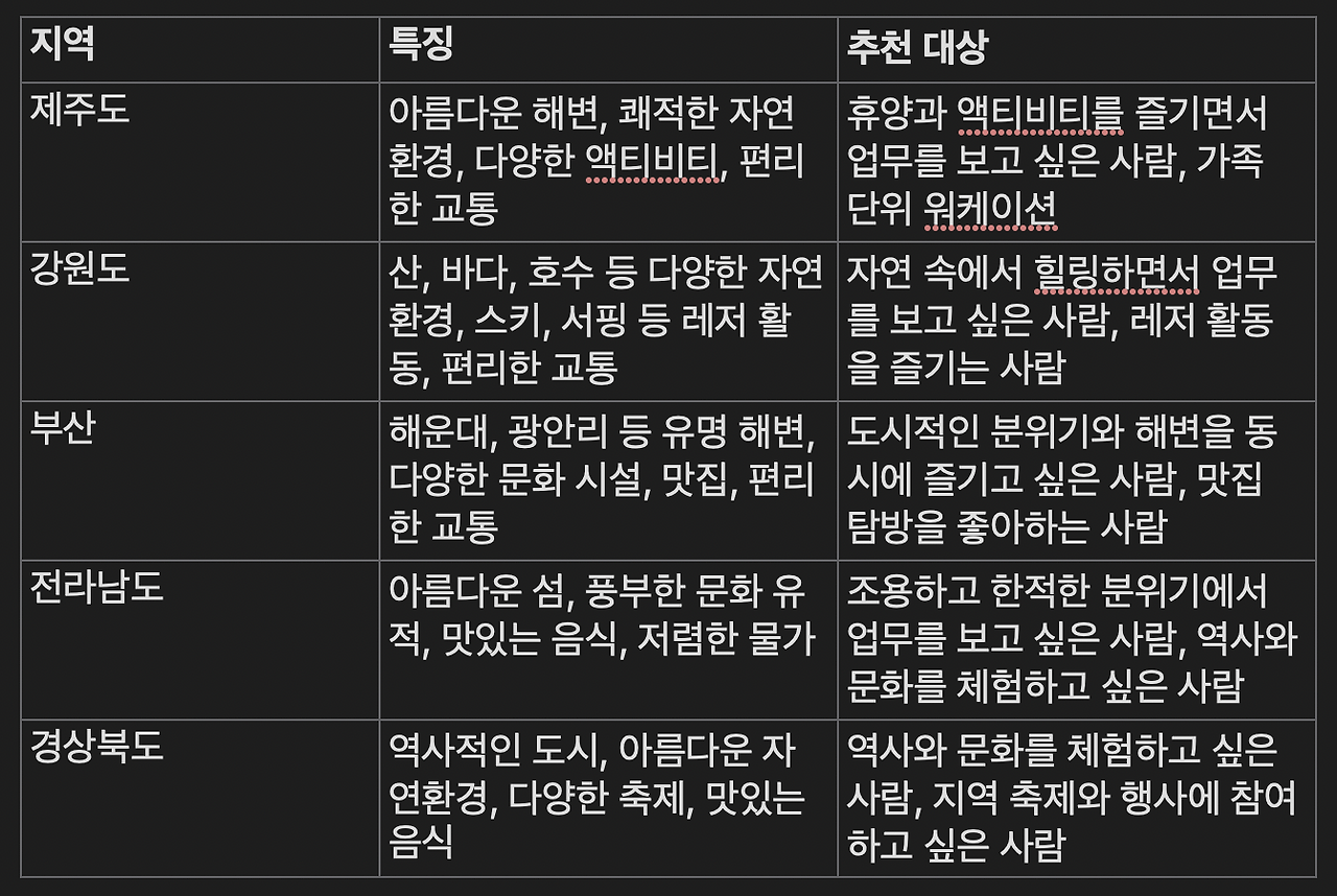 스크린샷 2025-03-07 오후 10.05.37.png