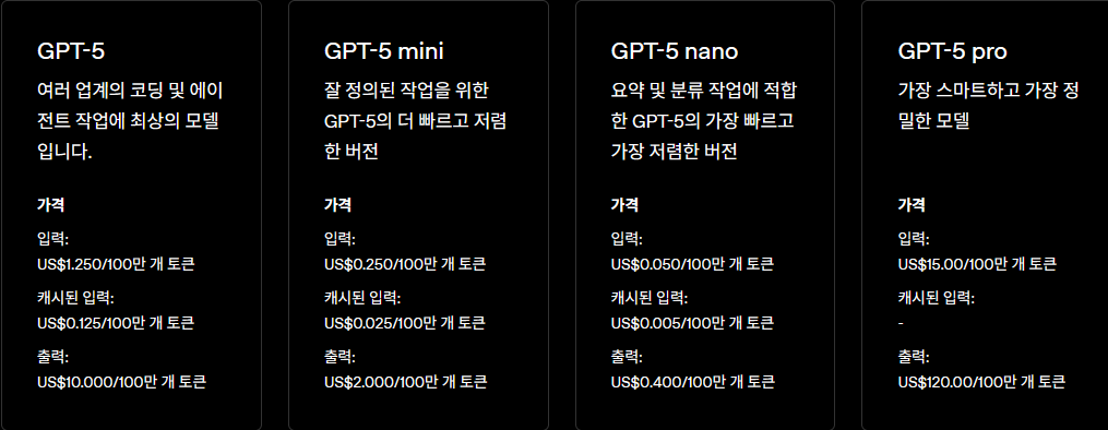 openai.com_ko-KR_api_pricing_.png