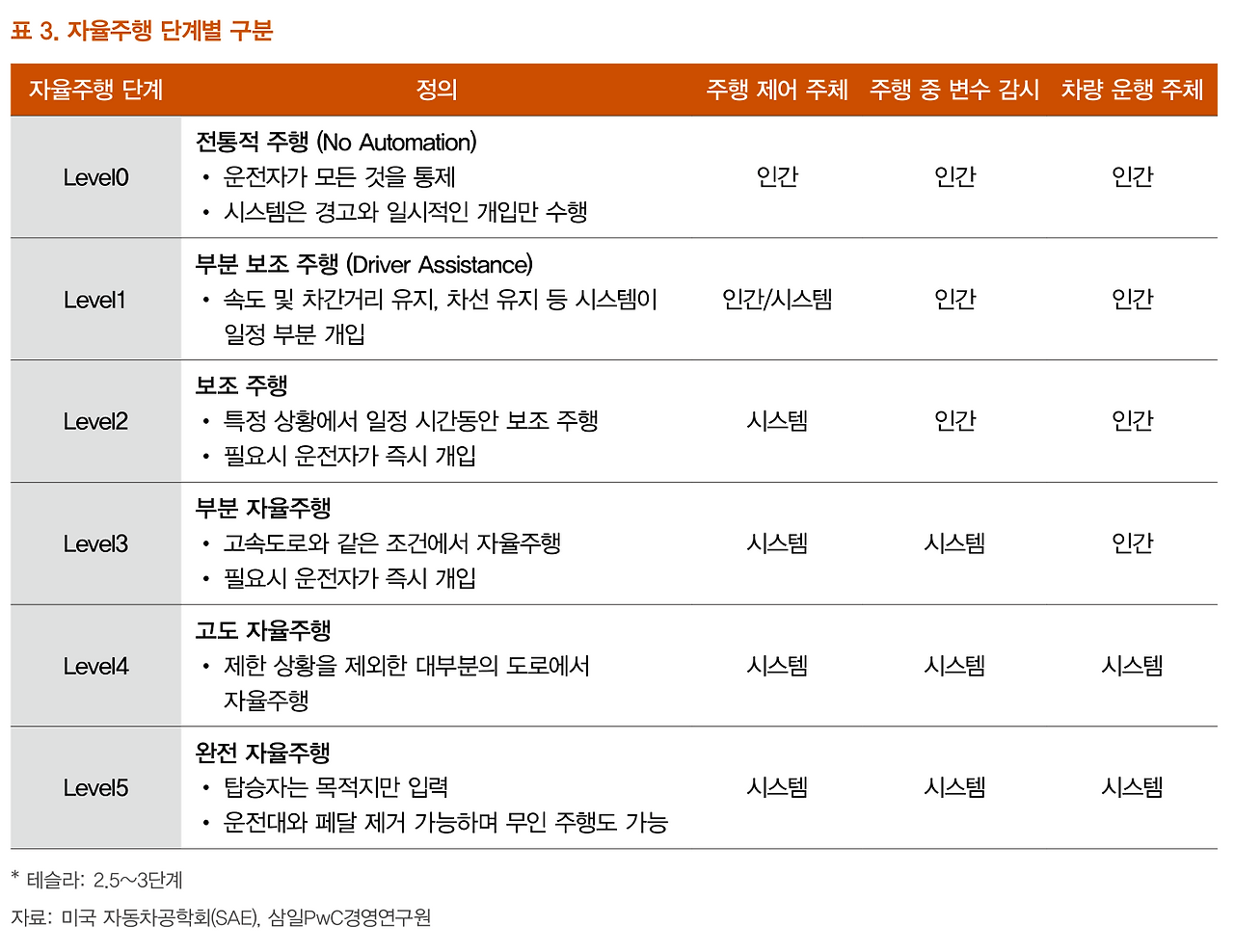 스크린샷 2024-01-24 오후 10.58.13.png
