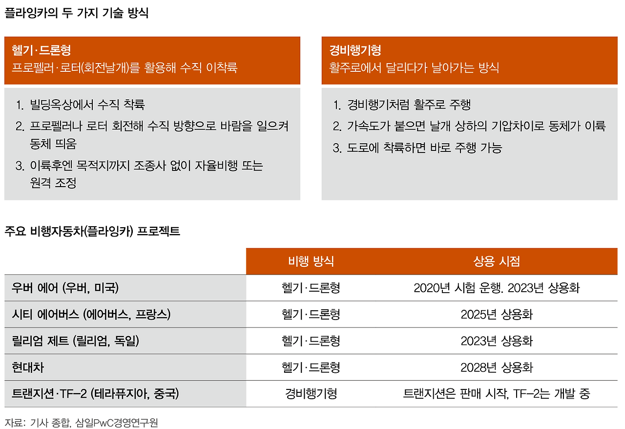 스크린샷 2024-01-24 오후 11.36.12.png