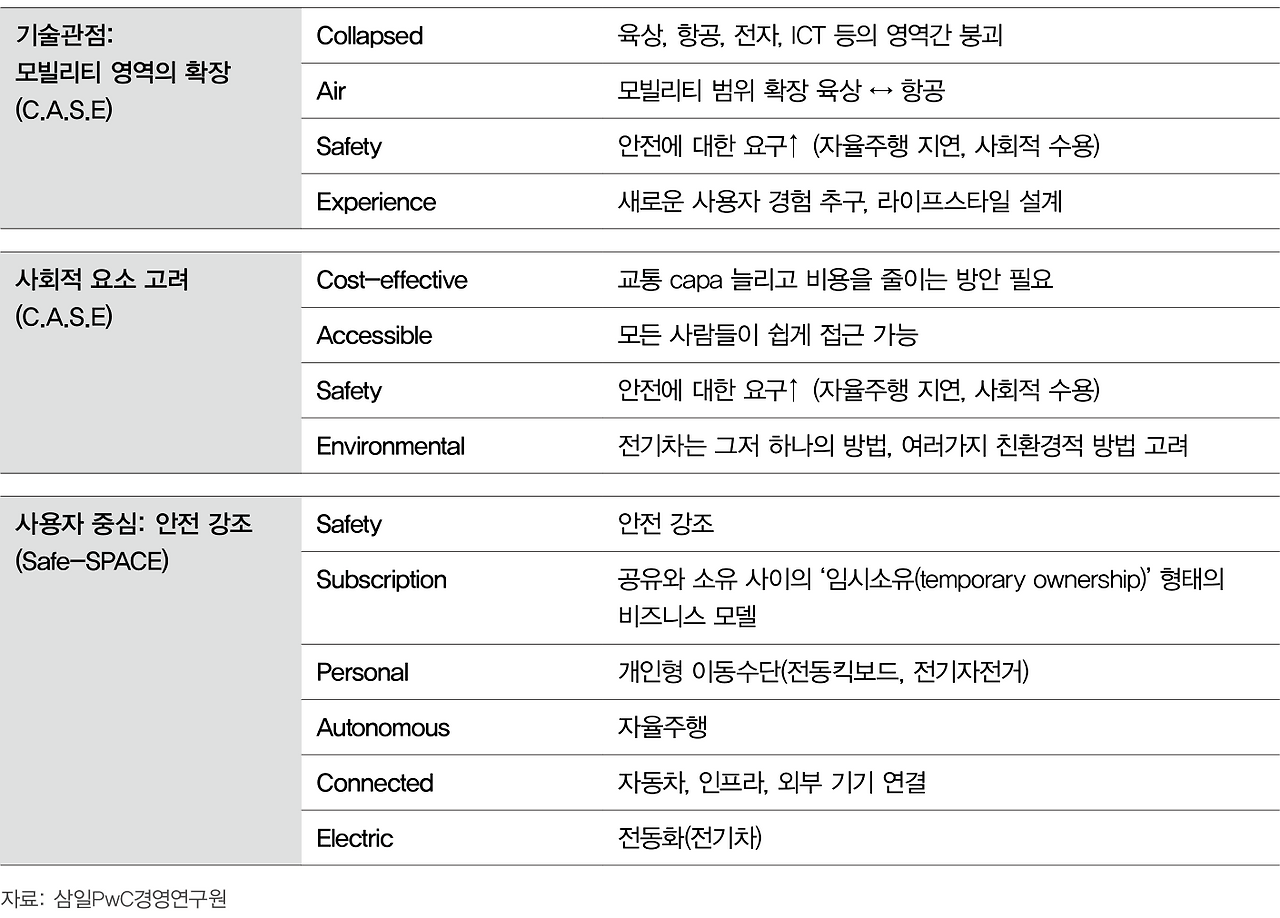 스크린샷 2024-01-24 오후 11.32.55.png