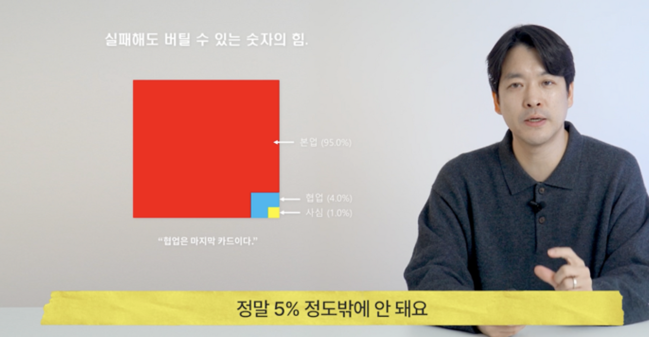 스크린샷 2024-03-29 오후 9.54.08.png