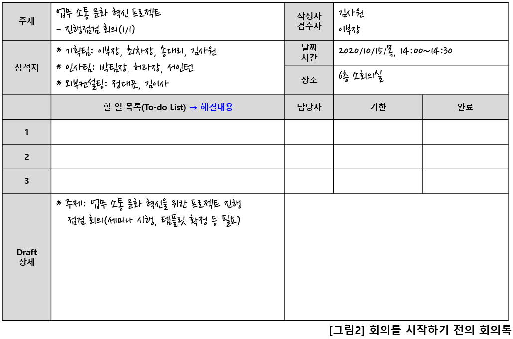 책속그림 123P 회의를시작하기전의회의록.png