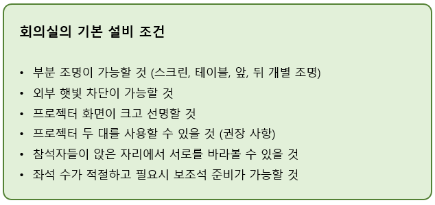 책속그림 75P 회의실의기본설비조건.png