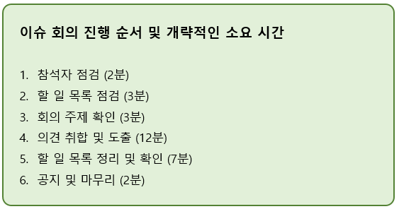 책속그림 104P 이슈회의진행순서및소요시간.png