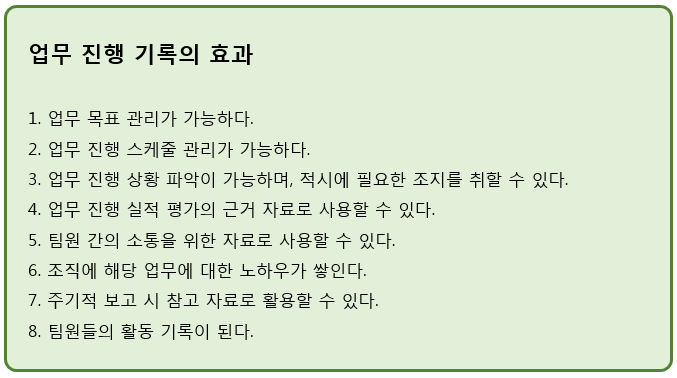 책속그림 140P 업무진행기록의효과.png