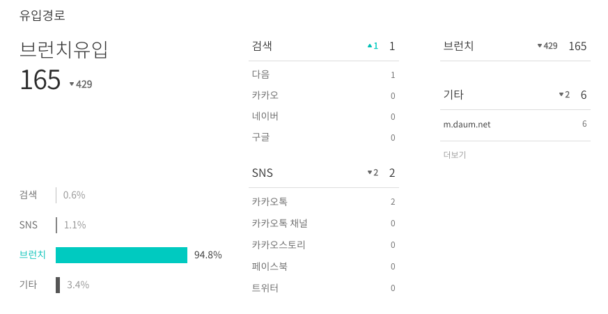 Screen Shot 2018-04-12 at 12.14.58 AM.png