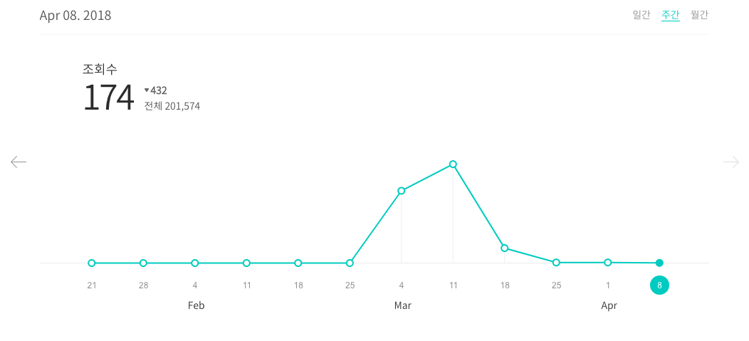 Screen Shot 2018-04-12 at 12.12.47 AM.png