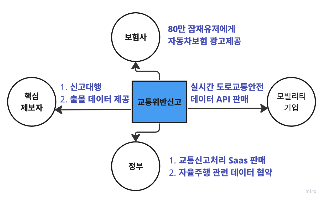 Screen Shot 2023-08-10 at 11.23.40 PM.png